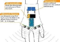 Görme engelliler için ‘akıllı eldiven’