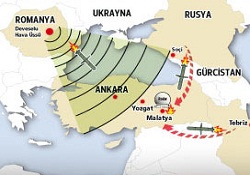 Füze radarı kurulmaya başlandı