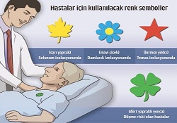 Hastanın durumu 'rengi'nden belli olacak