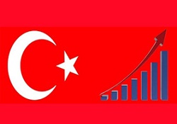 IMF: Türkiye Çok Hızlı Büyüyor