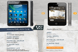 Samsung, Apple ile kafa buluyor!