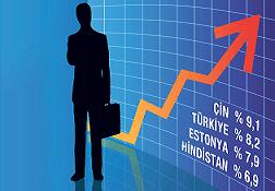 Türkiye sürpriz büyümeyle dünya ikincisi