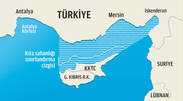Kıta sahanlığı sınırlandırması anlaşmasına onay