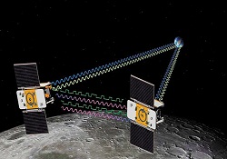 NASA'nın ikiz araçlarının ismi: Med ve Cezir