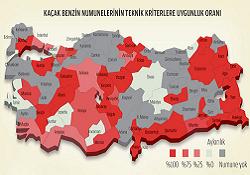 EPDK, kaçak yakıtın kalitesini ölçtü