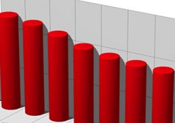 TÜİK: İşsizlikte gerileme var