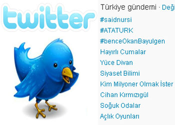 Twitter'da #saidnursi #ataturk atışmaları