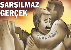 Ankette çıkan Türkiye gerçeği