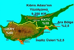 Rumlar İngilizler'i adadan kovuyor