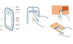 Nokia'dan bir ilk