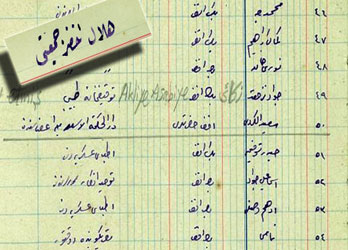 Said Nursi Yeşilay’ın 50 nolu kurucusu