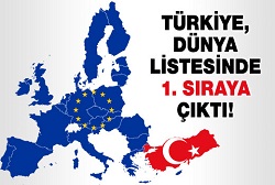 Avrupa'nın en şişmanı Türkiye