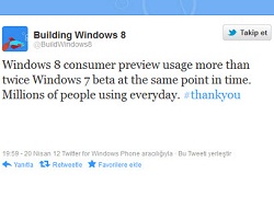 Windows 8'in kullanım oranı onu katladı!