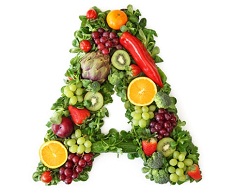 Stres Vitamin İhtiyacını Arttırıyor!
