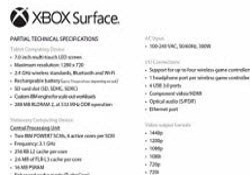 'Xbox Surface' sızdı mı