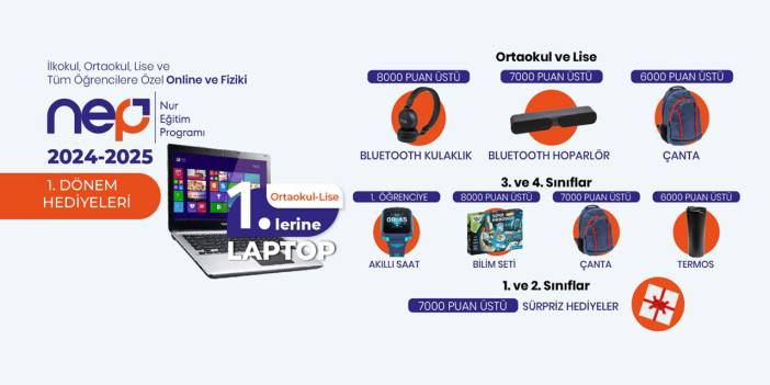 İlk, orta ve liseliler için bol hediyeli Nur Eğitim programı başladı