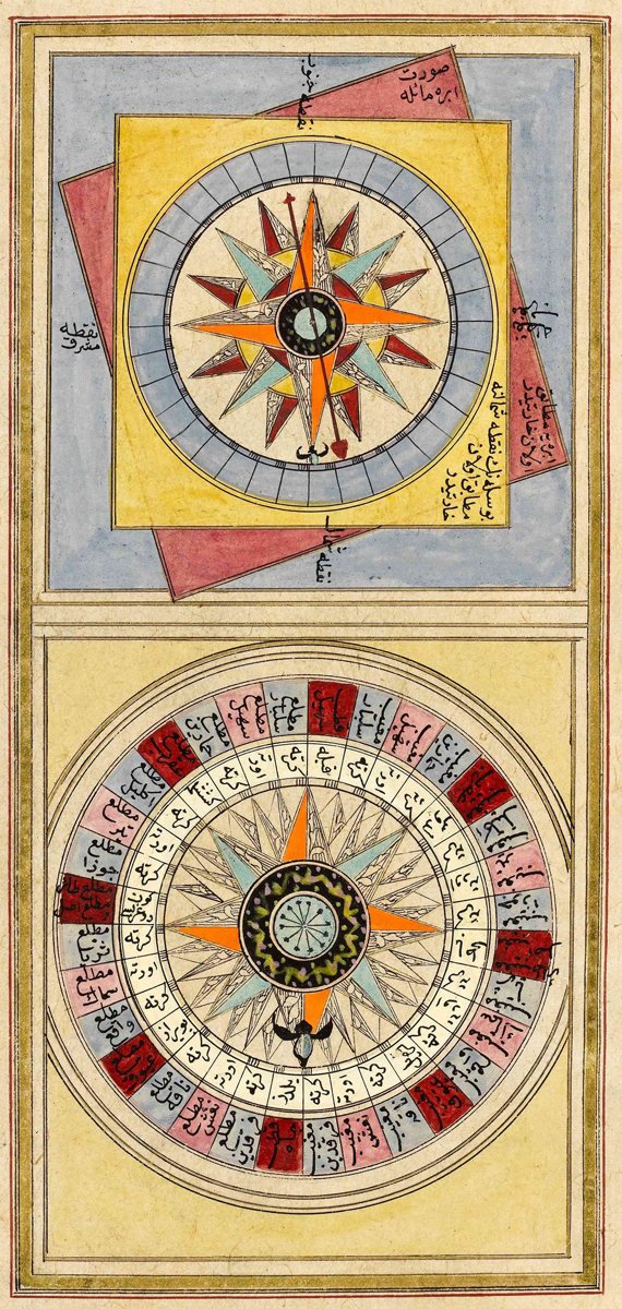 marifetnameden-1rzurumlu-ibrahim-hakki-2053844.jpg