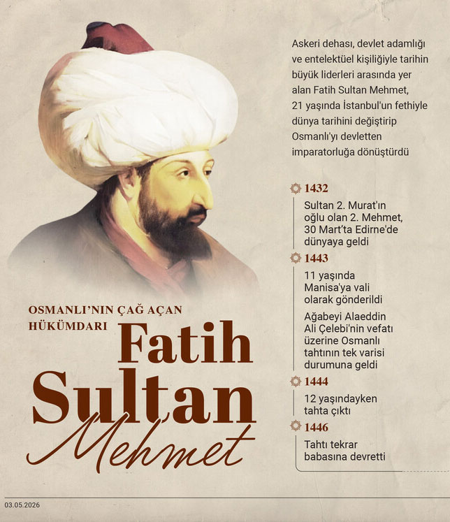 fatih1.jpg