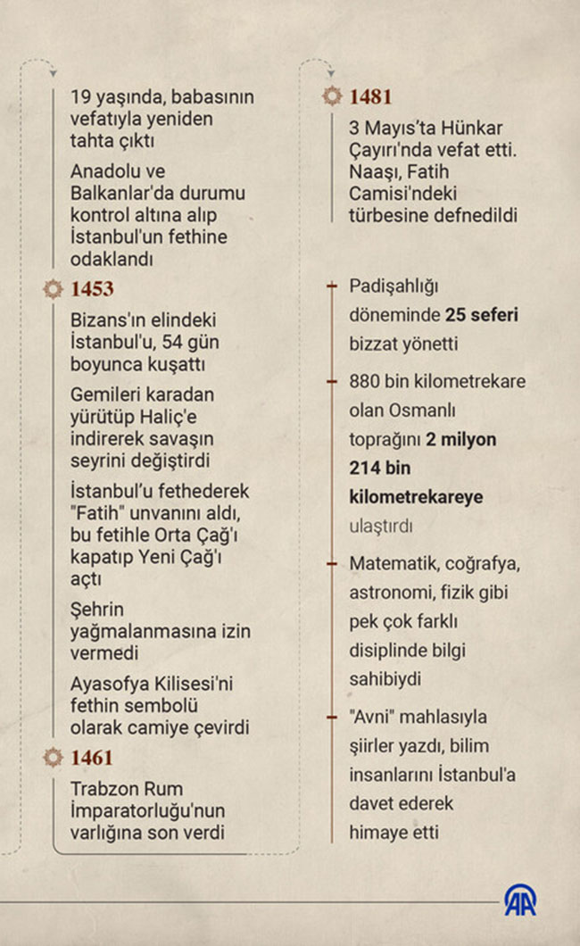 fatih2.jpg