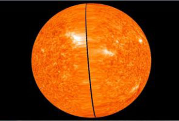 Dünyanın lamba ve sobasının 3 boyutu